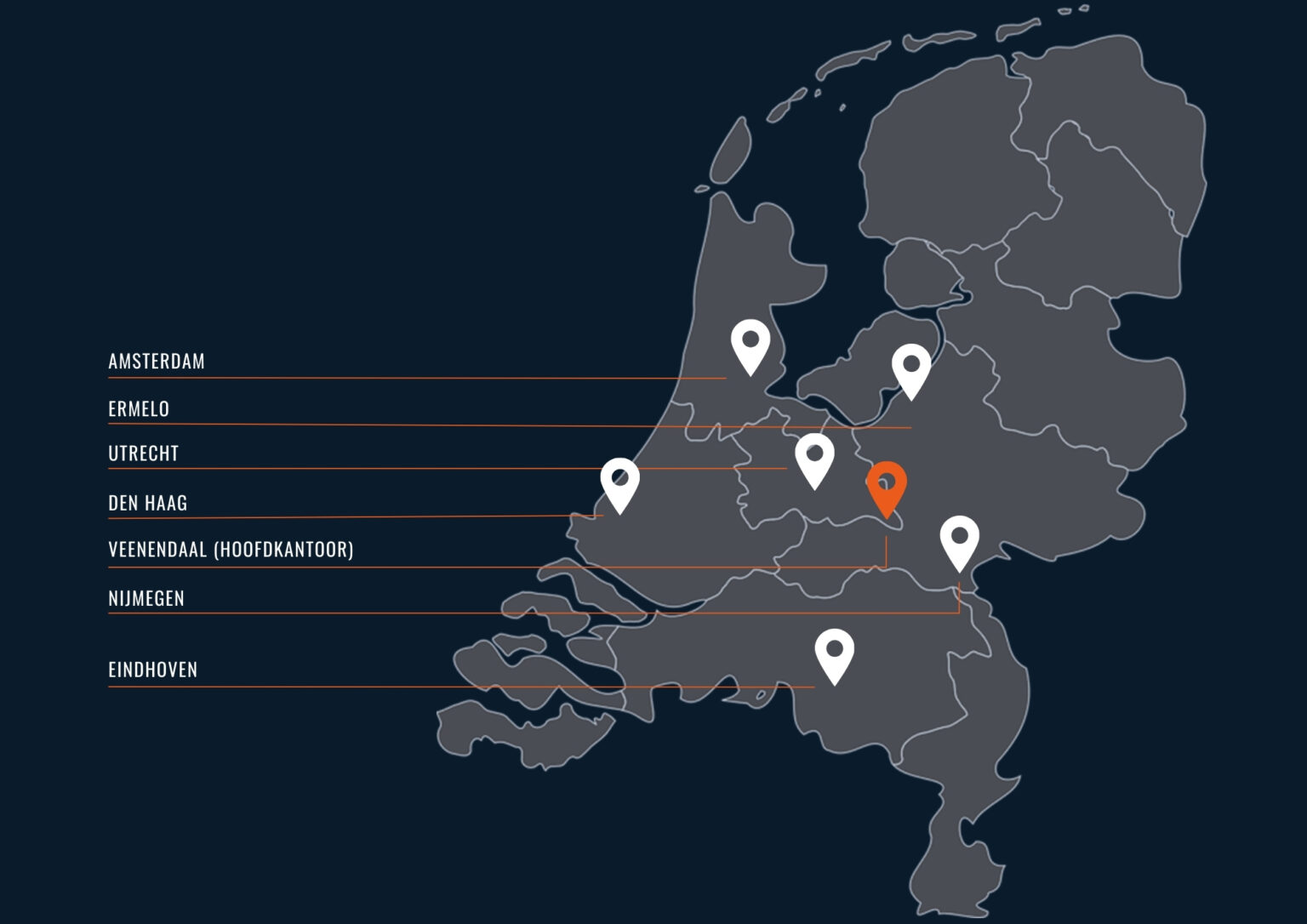 Jurato bedrijfsjuristen locaties kantoren